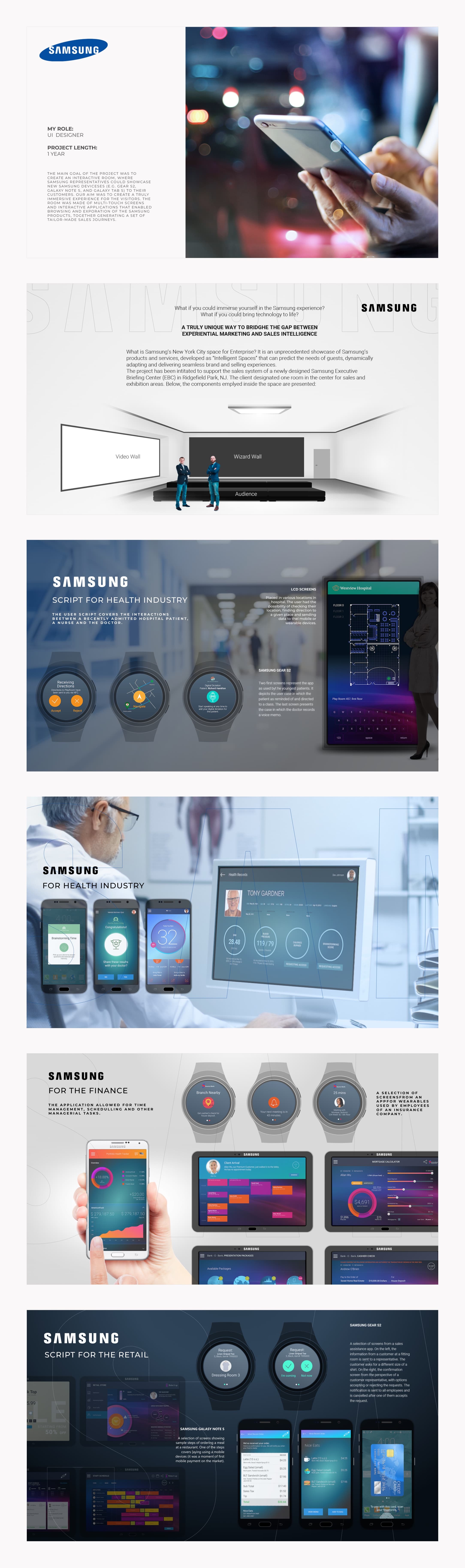 2015-2021 Portfolio - Samsung IT Service Companies