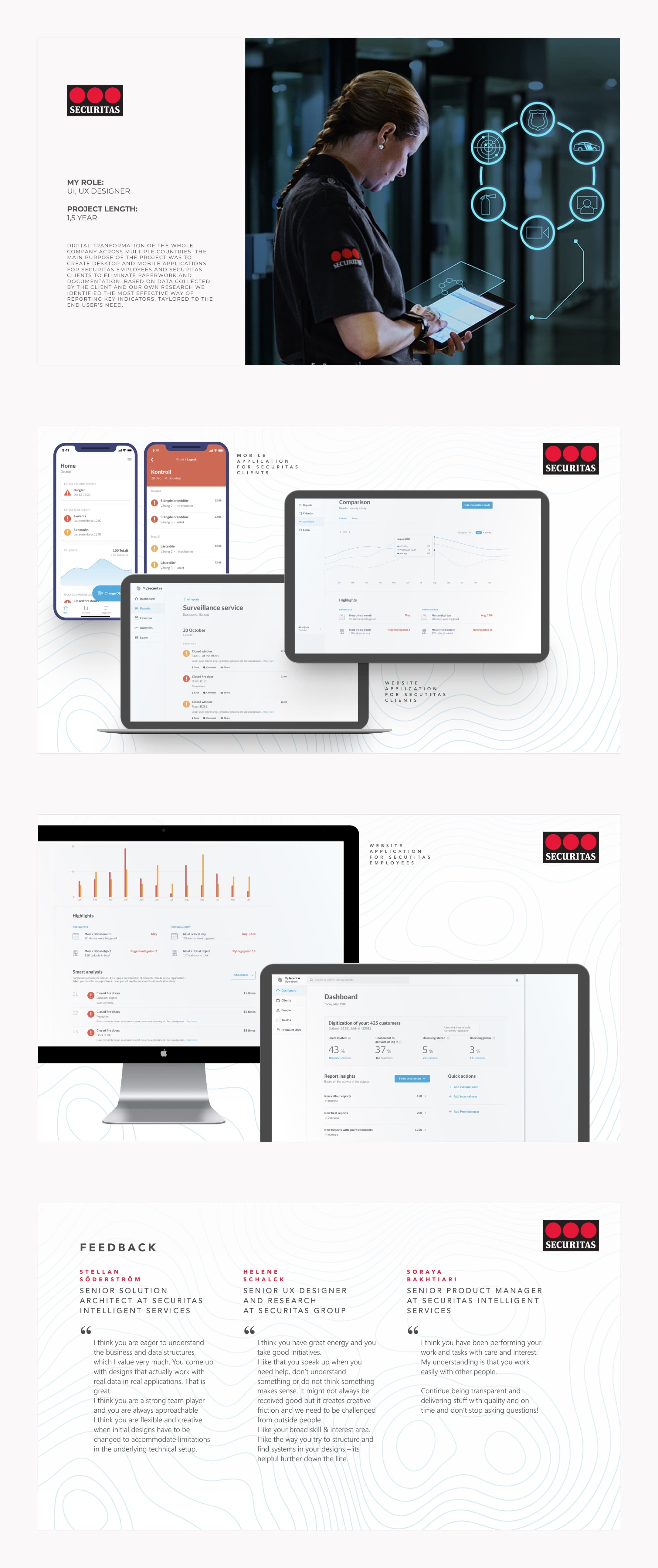 2015-2021 Portfolio - Securitas Security Sector